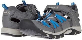 zappos closed toe sandals