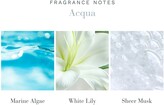 Thumbnail for your product : Antica Farmacista Acqua Home Ambiance Perfume