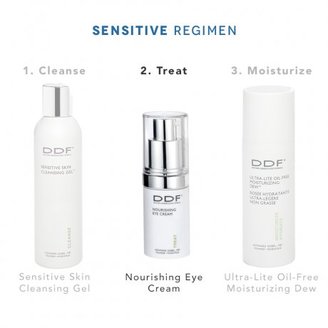 DDF Nourishing Eye Cream