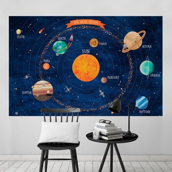 Etsy Solar System Peel & Stick Poster Educational Kids Room Decor