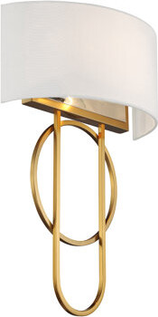 17 Stories Kinmundy 2-Light Wall Sconce