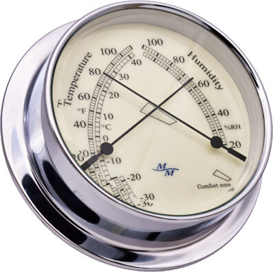 Master-Mariner Patriot Cabin Comfortmeter