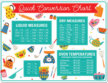 CounterArt Chop Chop Quick Conversion 1 Pack Flexible Cutting Mat 15 Inch By 11.5 Inch