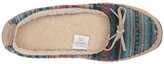 Thumbnail for your product : M&F Western Grace Mary Jane Slipper