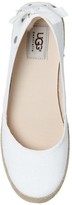 Thumbnail for your product : UGG Indah Slip On White Canvas