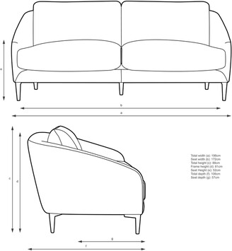 John Lewis & Partners Cape Large 3 Seater Sofa