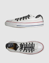 Thumbnail for your product : Dioniso Low-tops & trainers