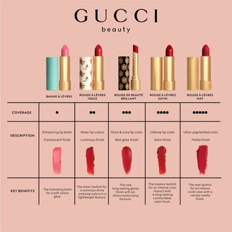 Gucci Rouge à Lèvres Gothique Metallic Lipstick - ShopStyle