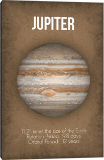 Jupiter Kids Wall Décor