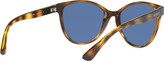 Thumbnail for your product : Sunglass Hut Collection Women's Sunglasses, HU202155-x
