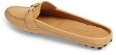 Thumbnail for your product : Patricia Green Women's Island Mule