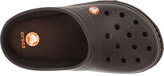 Thumbnail for your product : Crocs Lodge Slipper