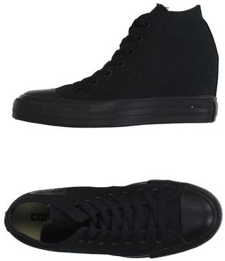 converse hidden wedge uk