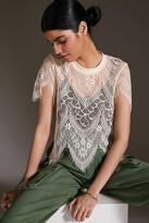 Thumbnail for your product : Bishop + Young Sheer Lacy Top By in Green Size XS P