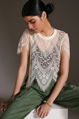 Bishop + Young Sheer Lacy Top By in Green Size XS P