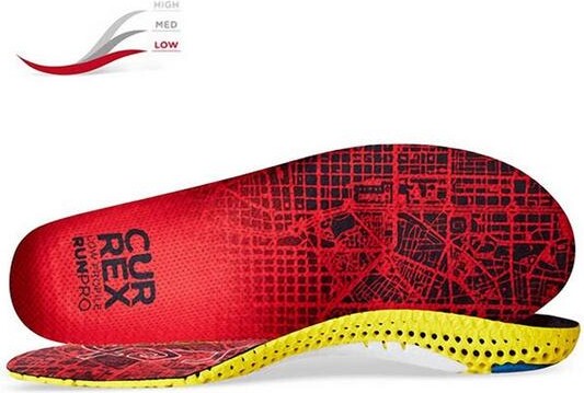 Currex RunPro Low Insoles XSmall Red