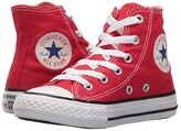 girl red converse