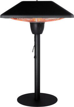 ZACHVO 1500 Watt Electric Tabletop Patio Heater