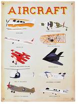Thumbnail for your product : Aviation 101 Banner