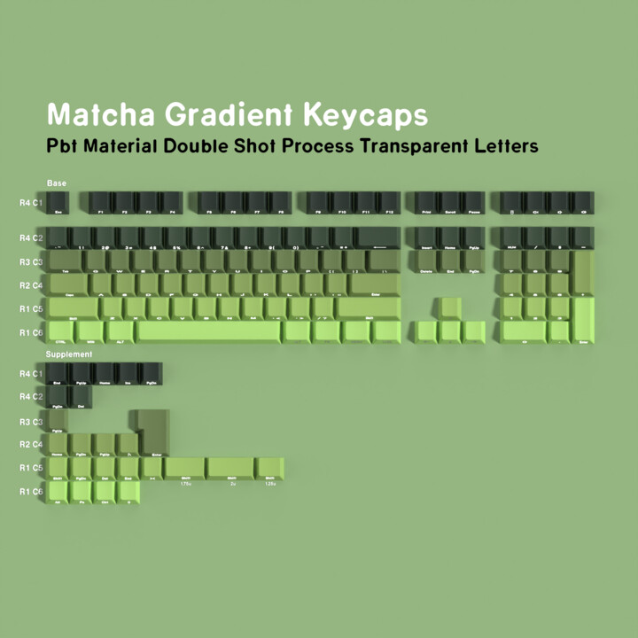 Jaycomia Matcha Gradient Keycaps Pbt Material Double Shot Transparent Side Letter For Mechanical Keyboard MX Switches Wooting Hi75