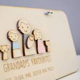 Thumbnail for your product : Keepsake just toppers Personalised Grandad Or Grandpa Sign