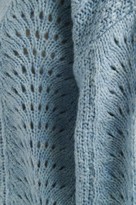 Thumbnail for your product : Defacto Relax Fit Knitwear Sweater