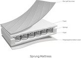Thumbnail for your product : O Baby Sprung Cot Mattress 120X60Cm