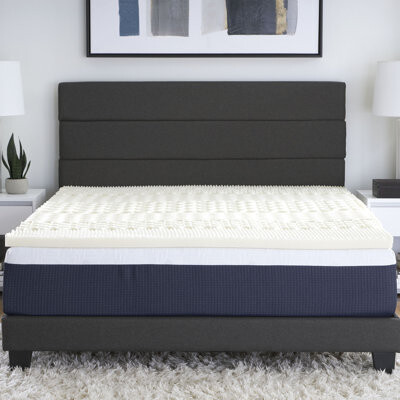 Comfort Tech 1.5” 7-Zone Mattress Topper Featuring Isotonic+ Memory Foam