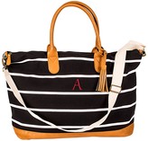 Designer luggage outlet