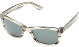 Thumbnail for your product : Electric Eyewear Detroit (Loveless Collection)