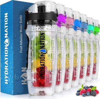 Blank Water Bottle, Diy, Sports Bottle, 24 Oz, With Straw, BPA Free, Aqua,  Smoke, Pink, Clear. Purple Waterbottle, FAST Same Day Shipping 