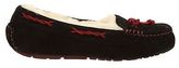 Thumbnail for your product : UGG Women's Shoes Brett Suede Moccasins 1005531 Black *New*