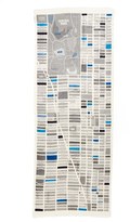 Thumbnail for your product : Kate Spade 'manhattan Map' Wool Scarf