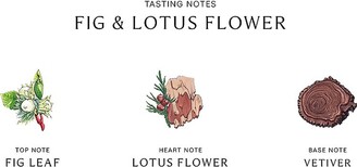 Jo Malone Fig & Lotus Flower Cologne
