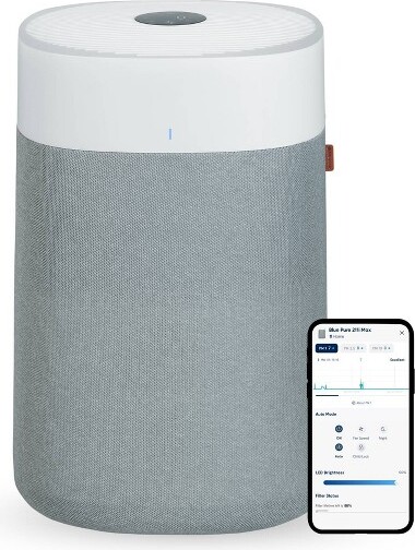 Blueair BlueairPure211iMax100-120VPACFilterFog