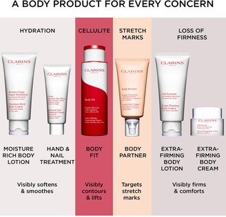 Clarins Body Fit Anti-Cellulite Contouring & Firming Expert - ShopStyle