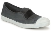 Thumbnail for your product : Chipie TCHANIE ANTHRACITE