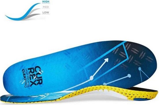 Currex CleatPro High Insoles XSmall Blue
