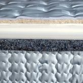 Thumbnail for your product : Be & D Classic Plush Mattress