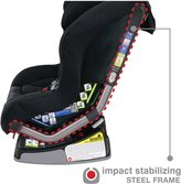 Thumbnail for your product : Britax Marathon G4.1 Convertible Car Seat - Onyx
