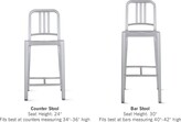 Thumbnail for your product : Design Within Reach 1006 Navy Stool