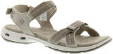 Thumbnail for your product : Columbia Kyra Vent II Women's