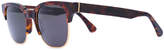 Thumbnail for your product : RetroSuperFuture tortoiseshell square sunglasses
