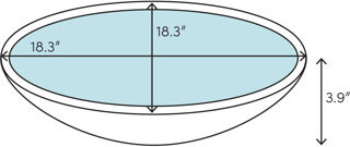 Caracalla Ceramica II Ceramic Circular Vessel Bathroom Sink