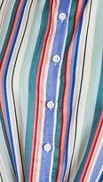Thumbnail for your product : BB Dakota Shirt Feelings Button Down