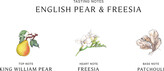 Thumbnail for your product : Jo Malone 3.5 oz. English Pear & Freesia Soap