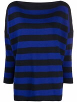 Thumbnail for your product : Daniela Gregis Slouchy Striped Wool Jumper