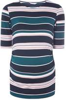 Thumbnail for your product : **Maternity Striped Top