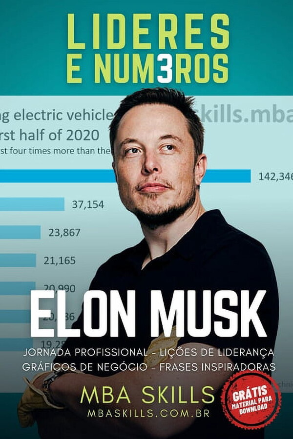 Elon Musk - Líderes e Números : Jornada profissional, lições de liderança, gráficos de negócio e frases inspiradoras do fundador e CEO da Tesla, SpaceX, Paypal e Neuralink. (Paperback)