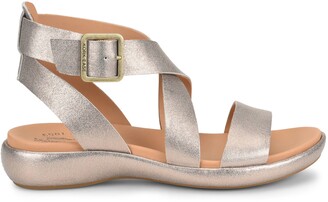 Kork ease erigon clearance